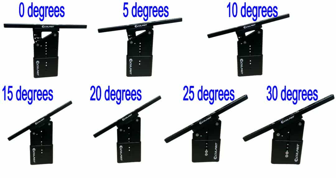 Culprit Adjustable Between the Arm Riser with Under carbon under the cup Bridge